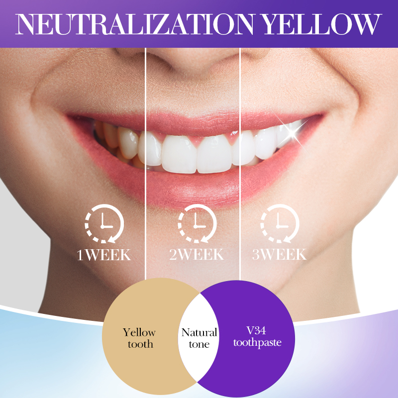 SADOER V34 dentifrice éliminat - Teeth Whitening Hismile avis et prix