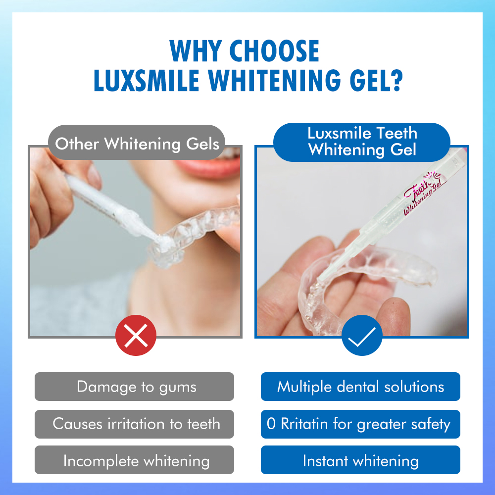 Gel blanchissant pour les dent - Teeth Whitening Or Tooth Whitening avis et prix