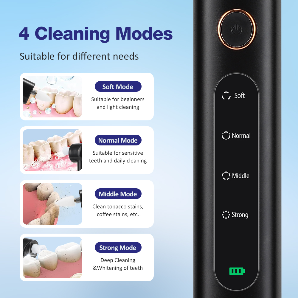 Polisseuse électrique pour les - Teeth Whitening Or Tooth Whitening avis et prix