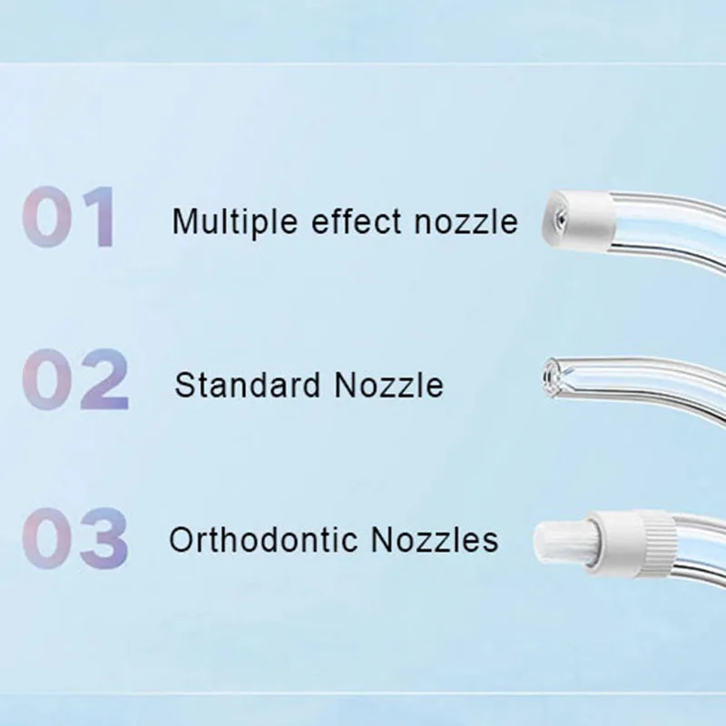 Xiaomi Irrigateur buccal porta - Teeth Whitening Or Tooth Whitening avis et prix