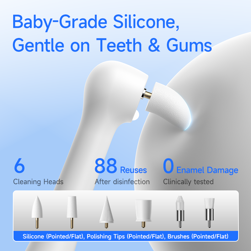 CURVY MOON Brosse de polissage - Teeth Whitening Or Tooth Whitening avis et prix